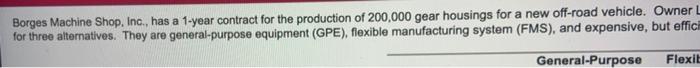 Annual contracted units Annual fixed cost Per