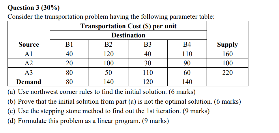 Question 3 (30%) Consider the transportation