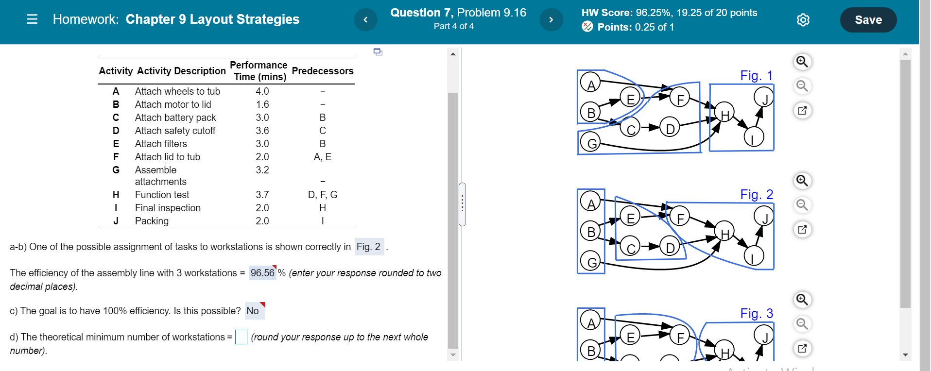 = Homework: Chapter 9 Layout Strategies Question
