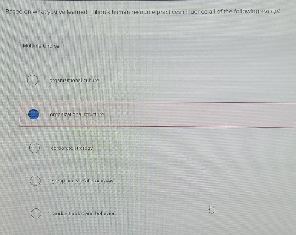 It's not organization structure!! Required