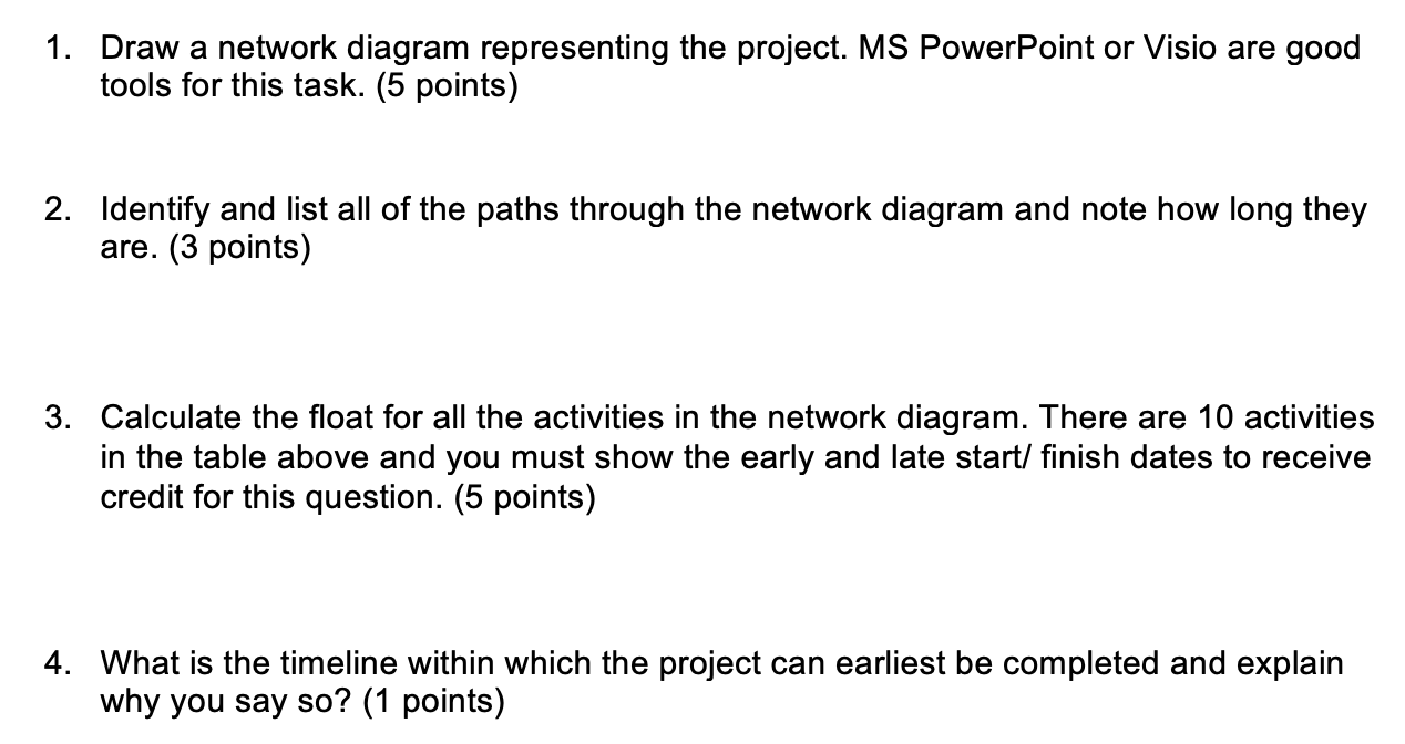 Consider the table below, which includes time and