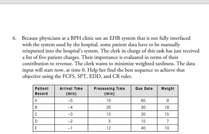 6. Because physicians at a BPH clinic use an EHR