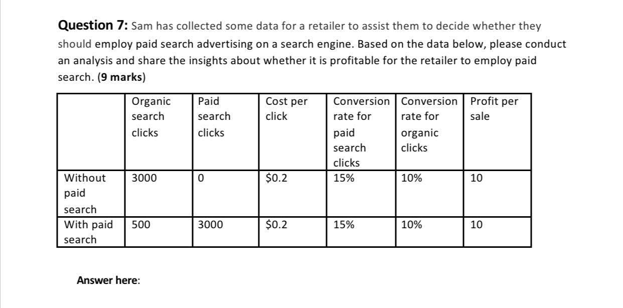 Question 7: Sam has collected some data for a