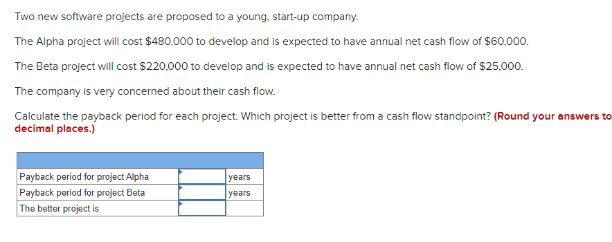 Two new software projects are proposed to a