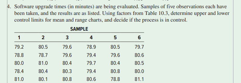 Run test problem should be using data from