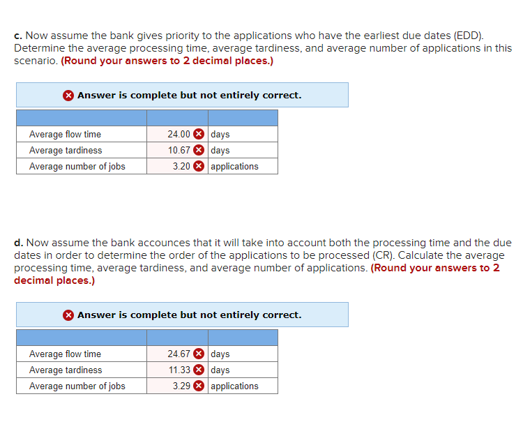 Additional Problem 16-1 (Algo) A bank receives