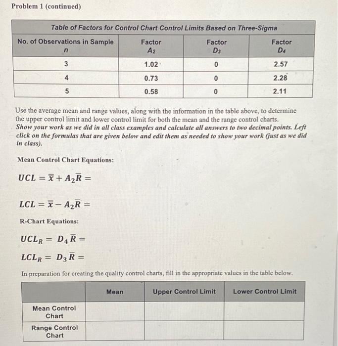 help please 1. - 8 Points - Processed potatoes