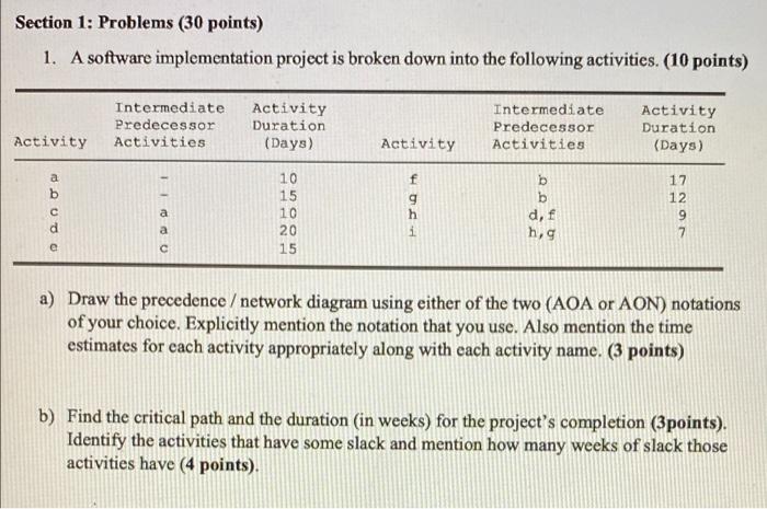 Section 1: Problems (30 points) 1. A software