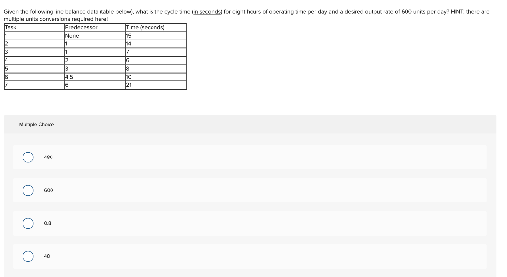 Given the following line balance data (table