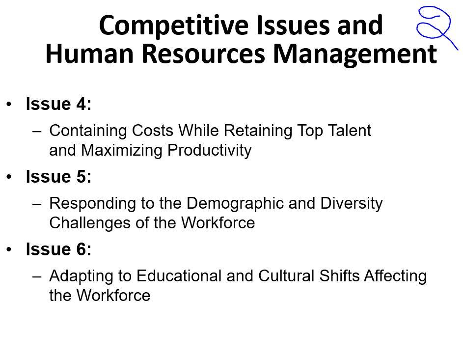 The overall framework for Human Resources