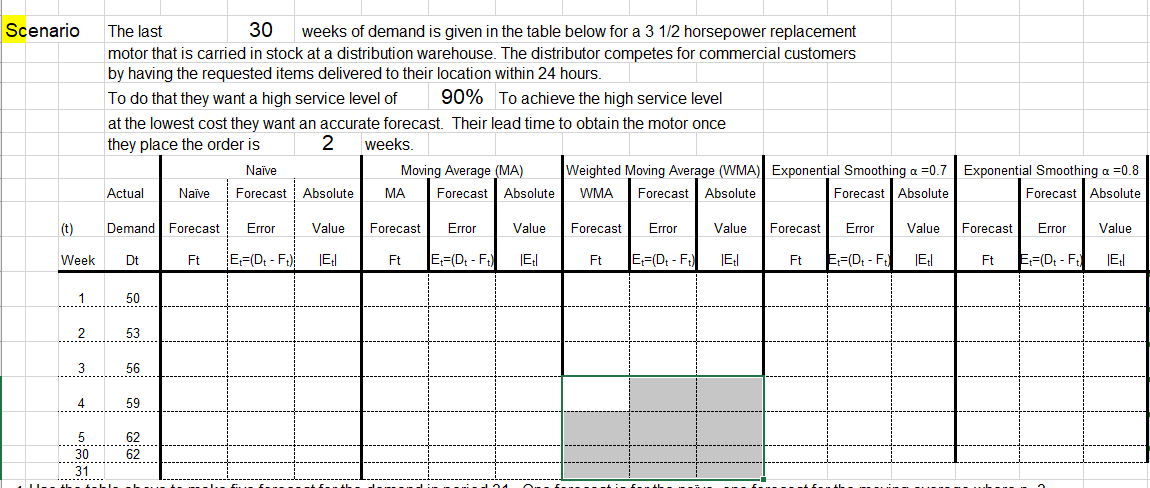 Please answer the following questions in Excel