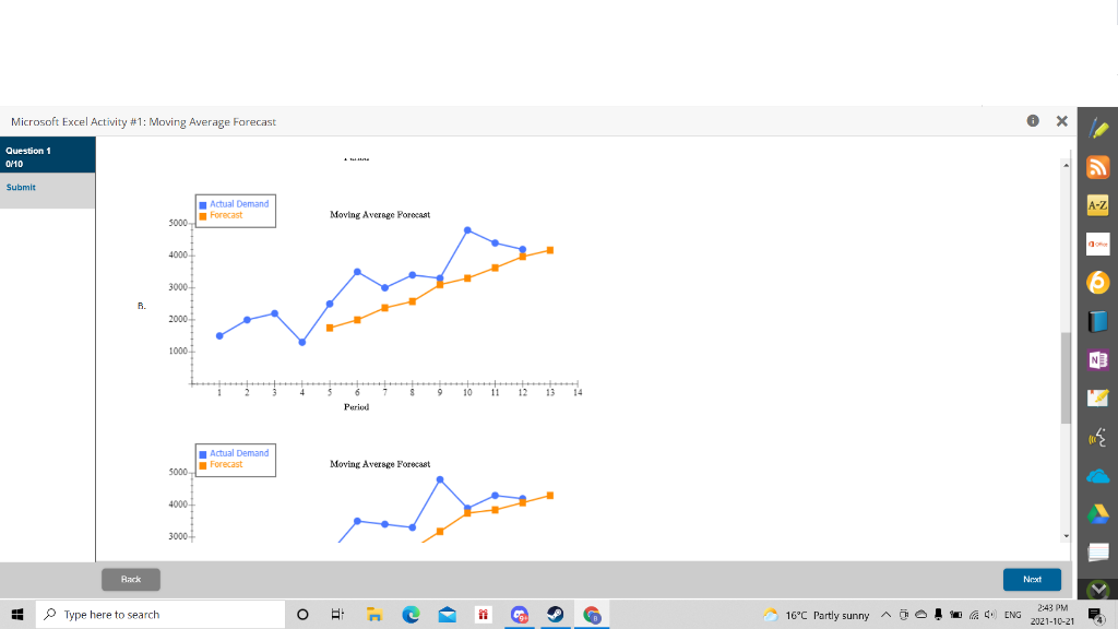Microsoft Excel Activity #1: Moving Average