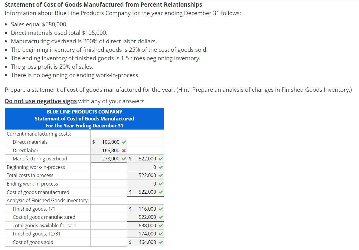 Please help with Direct labor: Statement of Cost