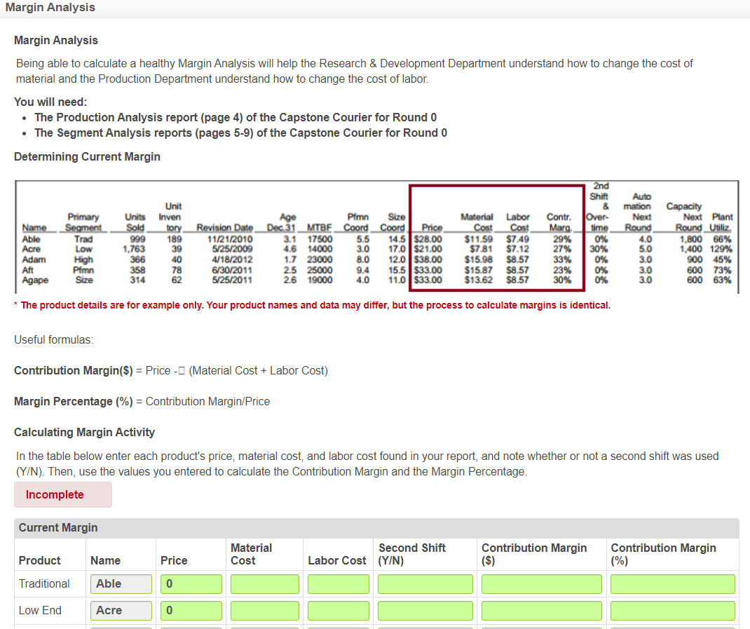 Margin Analysis Margin Analysis Being able to