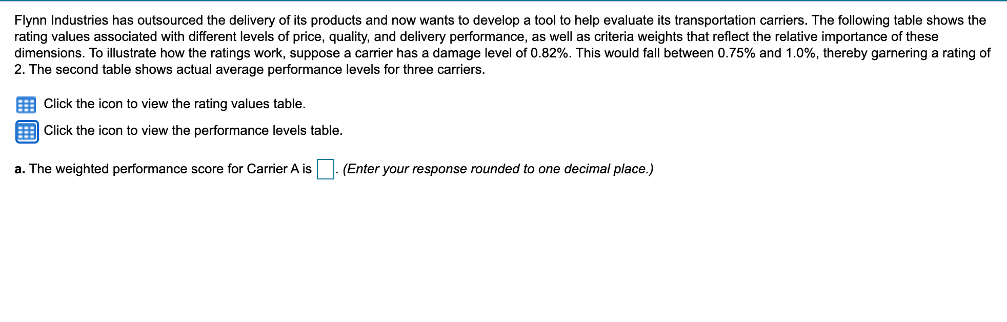 Flynn Industries has outsourced the delivery of