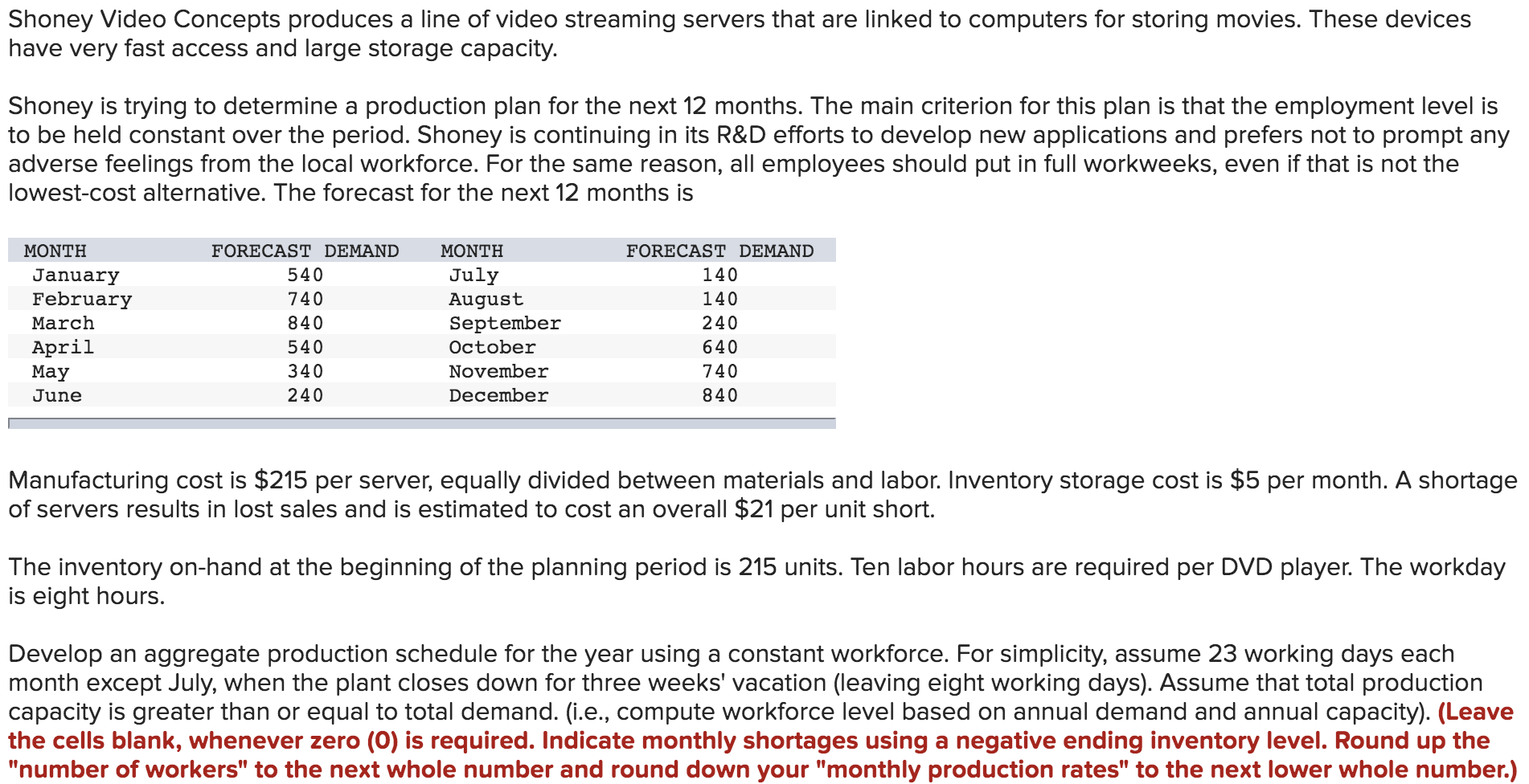 Shoney Video Concepts produces a line of video