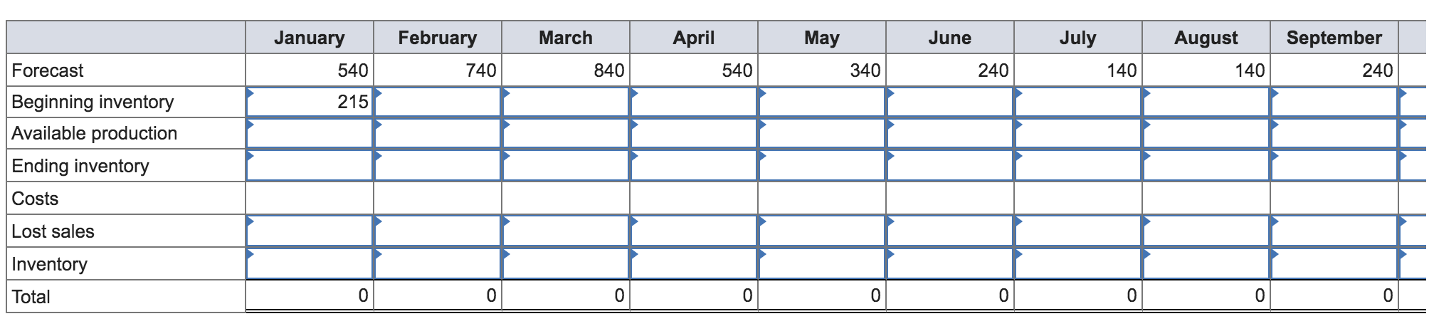 Shoney Video Concepts produces a line of video