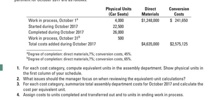 DO 17-38 please Weighted-average method. Hoffman
