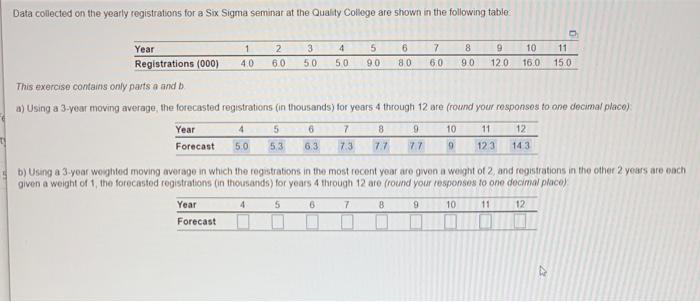 Please solve for b. Thank you! Data collected on