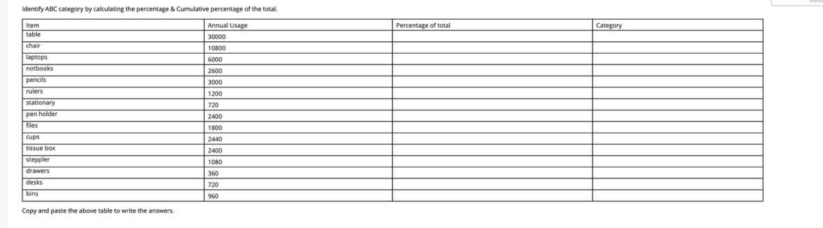 identify ABC category by calculating the