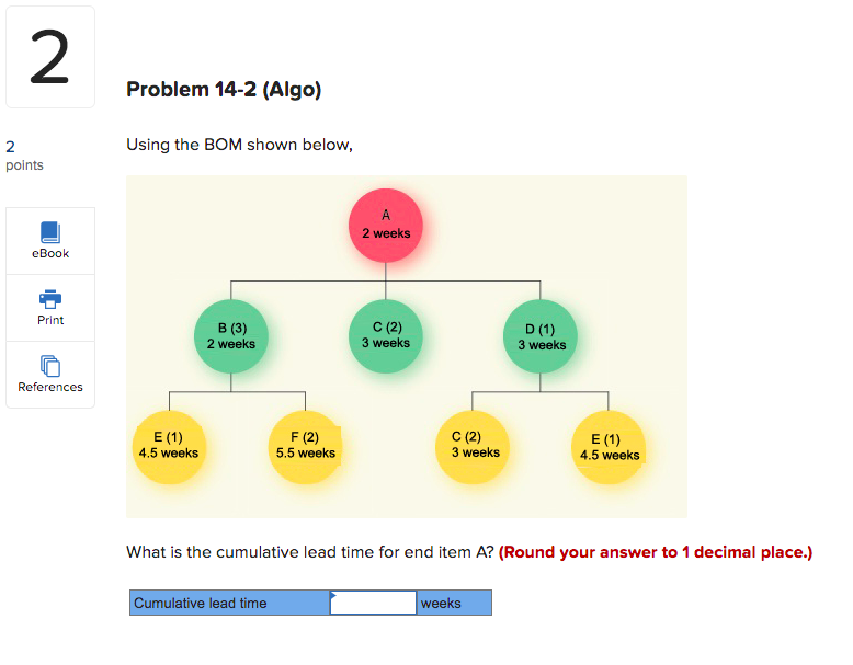 2 Problem 14-2 (Algo) 2 points Using the BOM