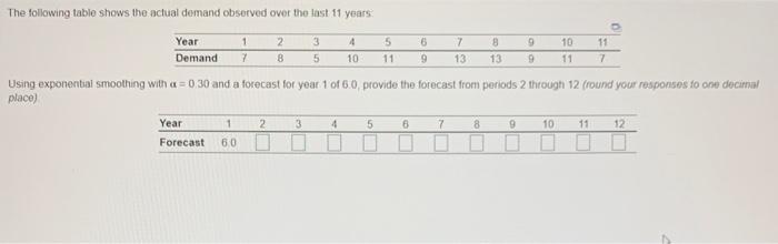 Year 4 6 8 9 2 8 3 5 5 11 7 13 10 11 11 7 10 9 13