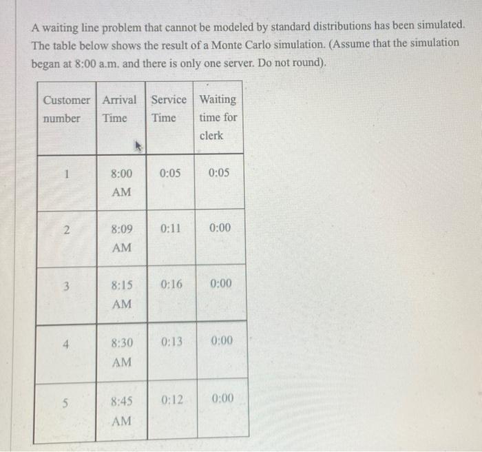 Check off all that are true A waiting line