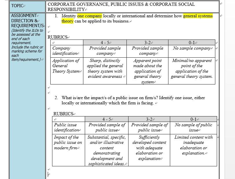 Subject: CORPORATE GOVERNANCE AND ETHICS Note: