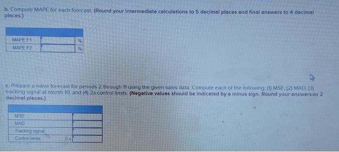 Two independent methods of forecasting based on