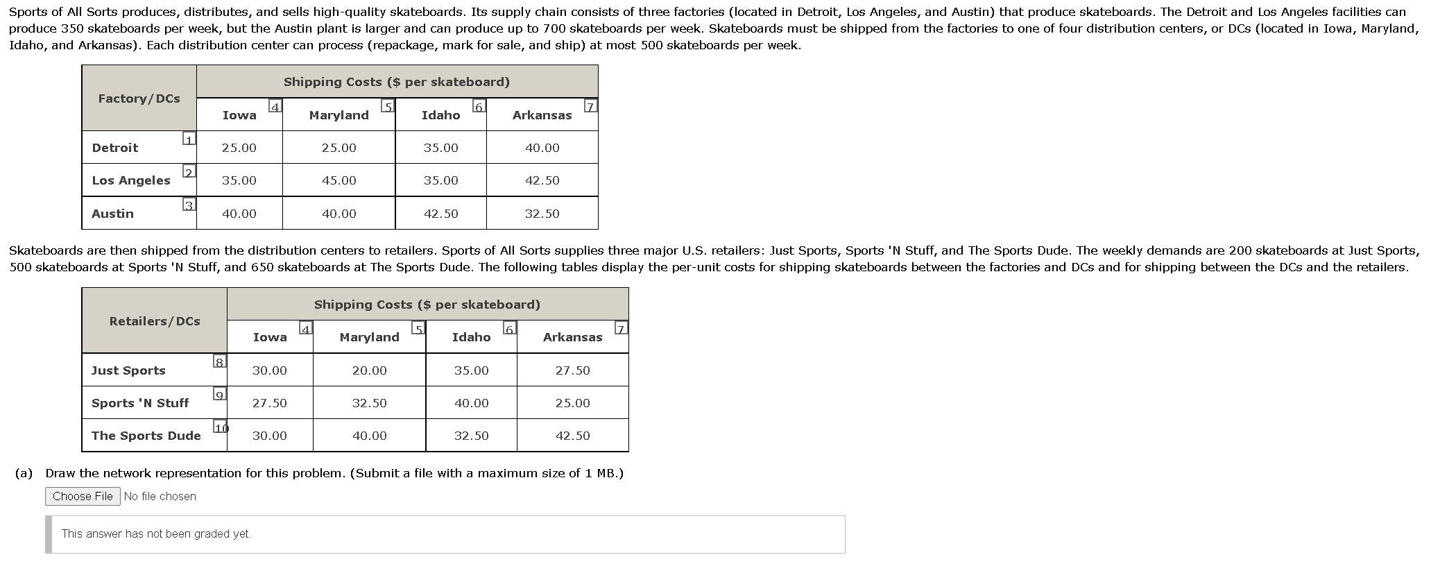 PLEASE PLEASE PLEASE ONLY FILL IN THE BLANK.
