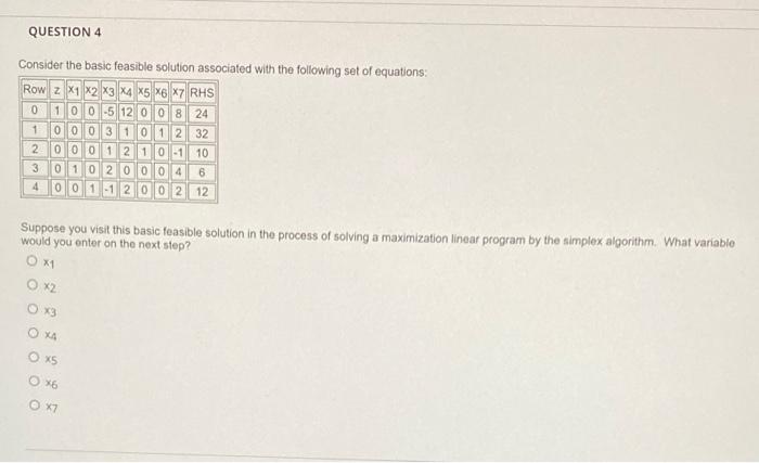 QUESTION 4 Consider the basic feasible solution