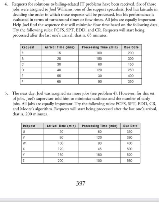 question number-5 4. Requests for solutions to