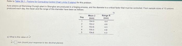 Refer to Table 56.1. Factors for Computing