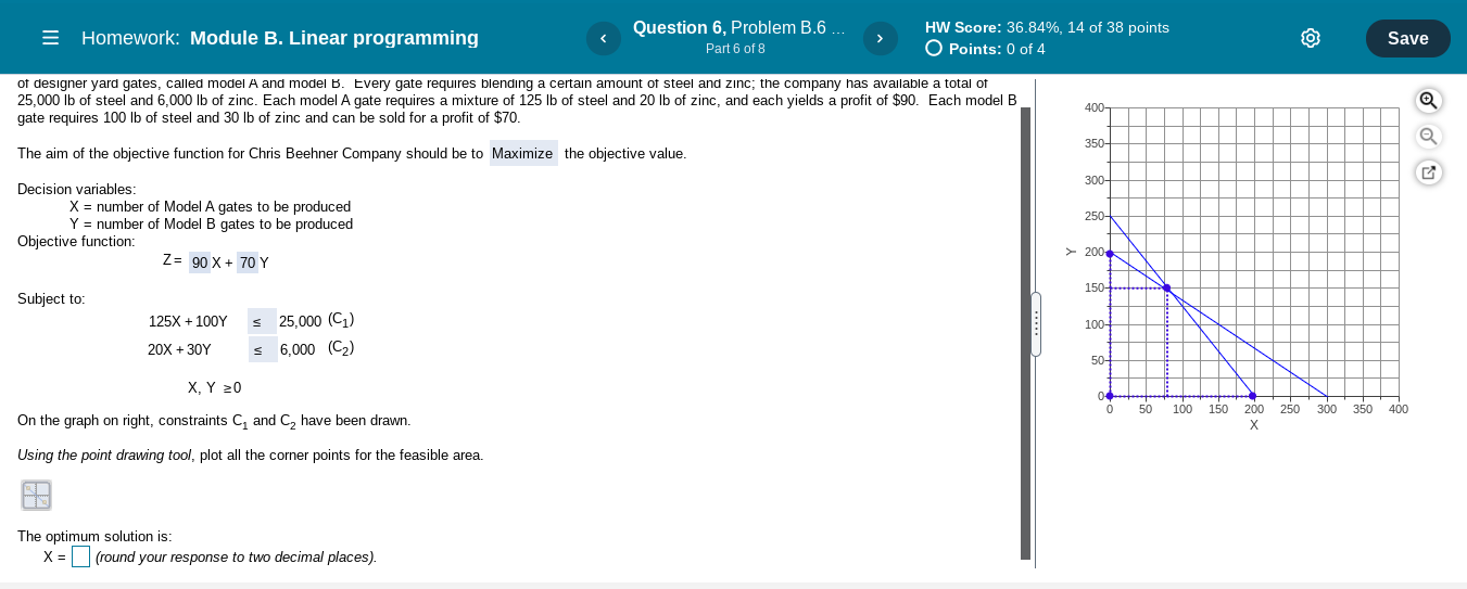 = Homework: Module B. Linear programming Question