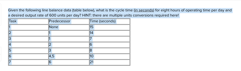 Given the following line balance data (table