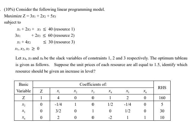 (10%) Consider the following linear programming