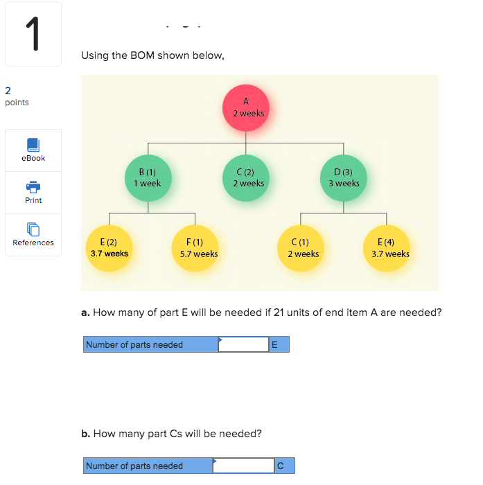 1 Using the BOM shown below, 2 points A 2 weeks