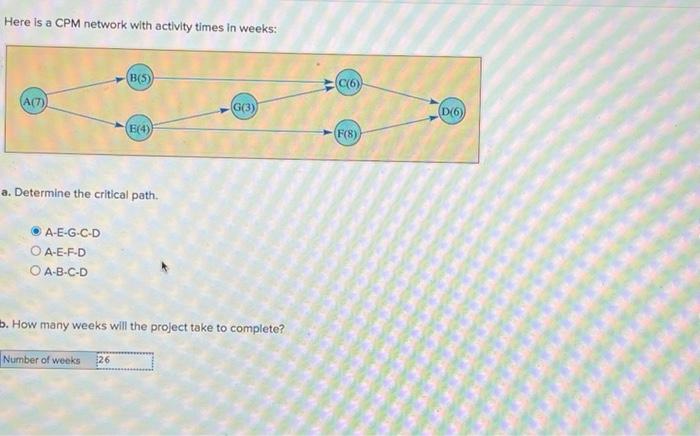 Here is a CPM network with activity times in
