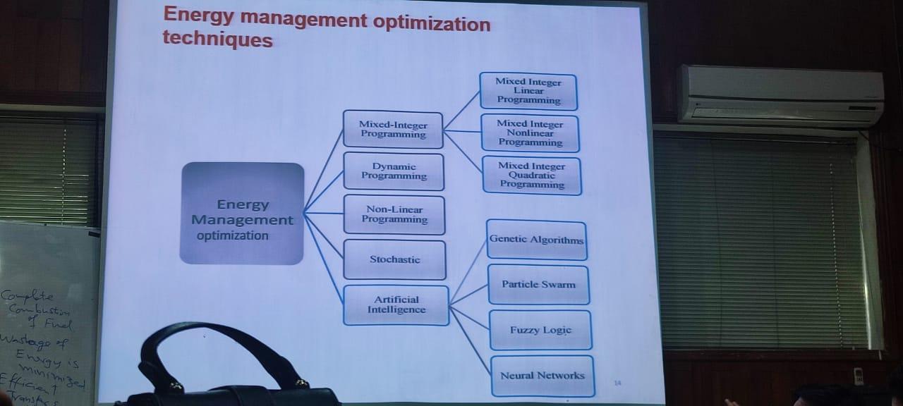 Explain Each and every single type mentioned in