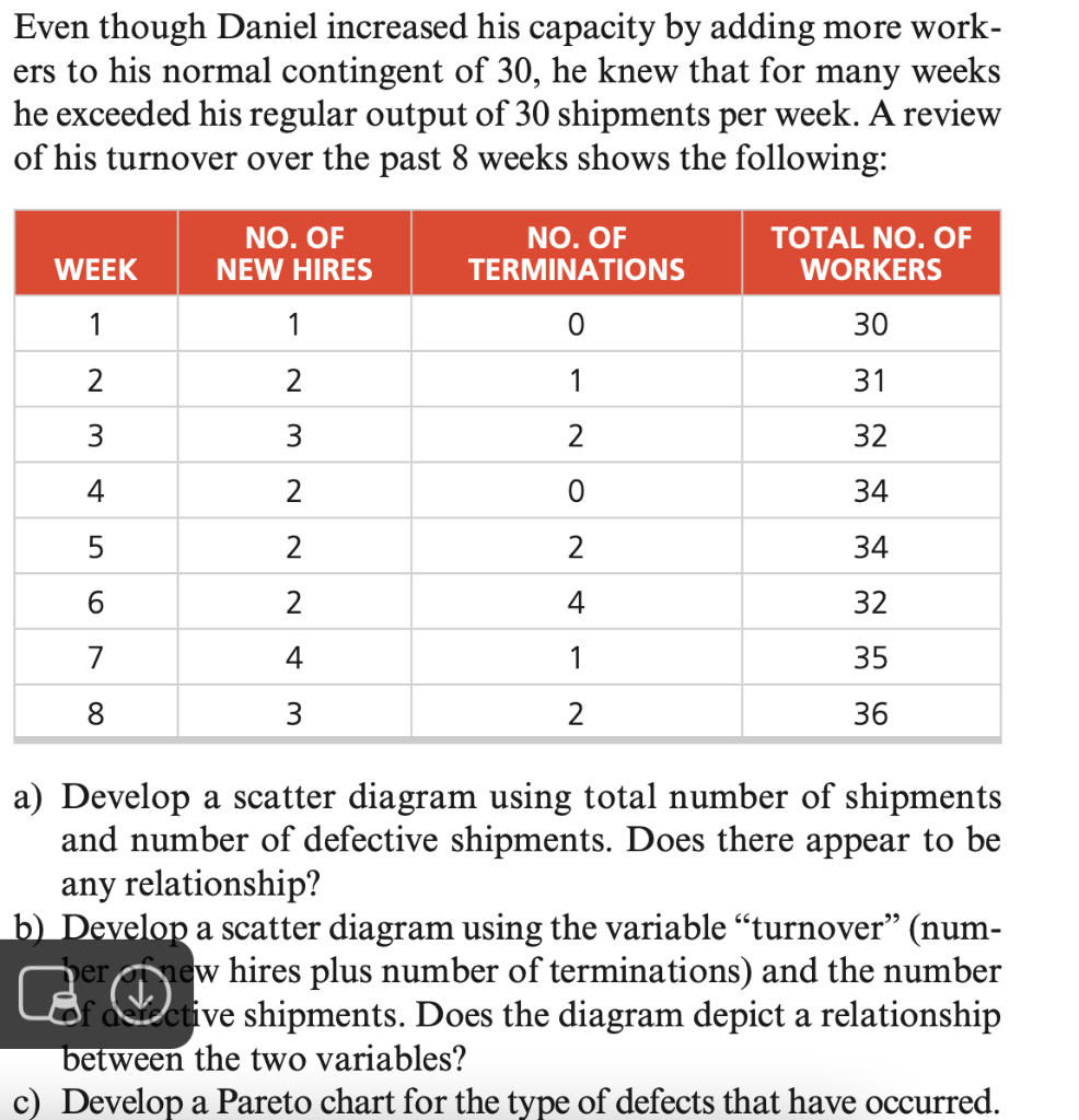 - 6.16 Boston Electric Generators has been