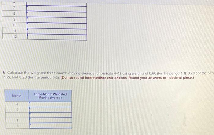 Your manager is trying to determine what