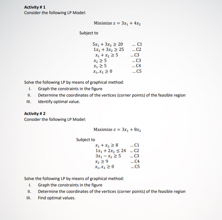 Activity #1 Consider the following LP Model: