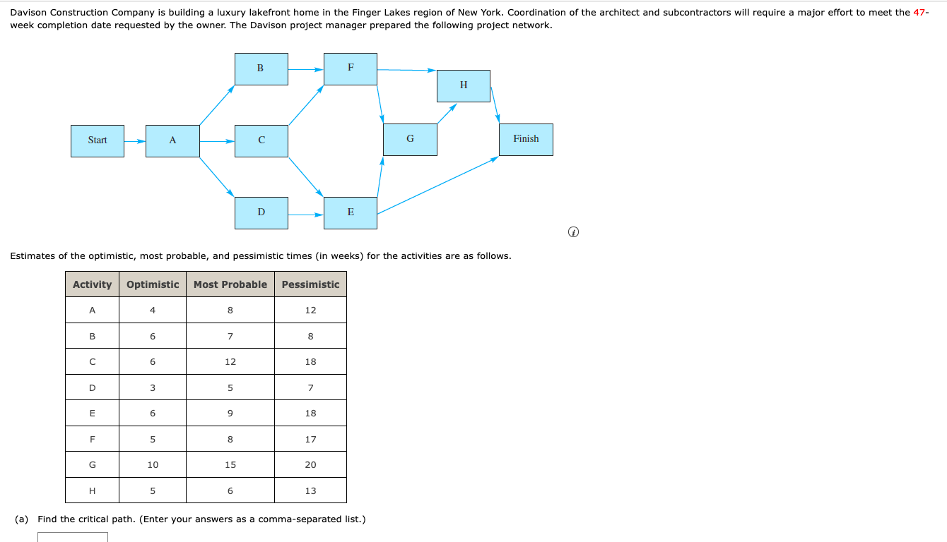 Davison Construction Company is building a luxury