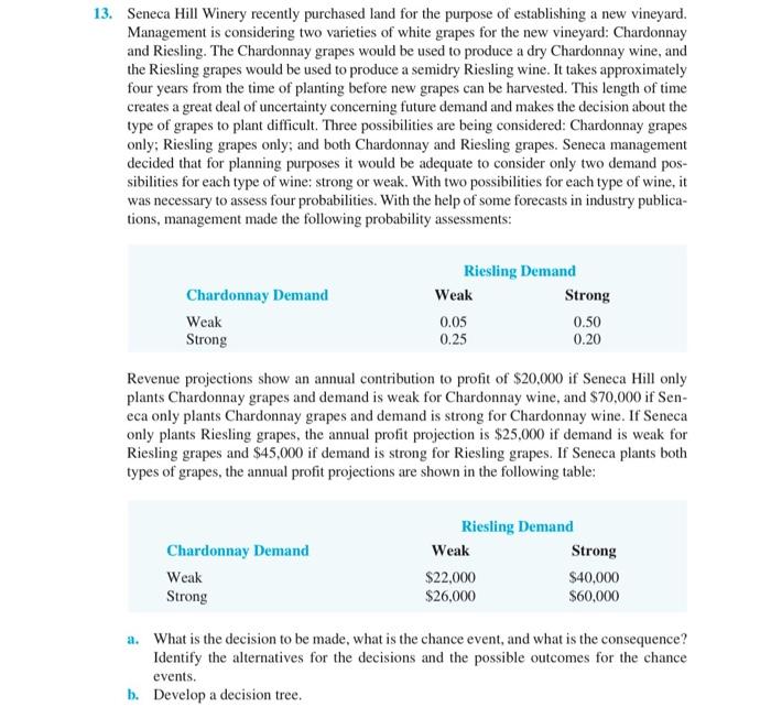 13. Seneca Hill Winery recently purchased land