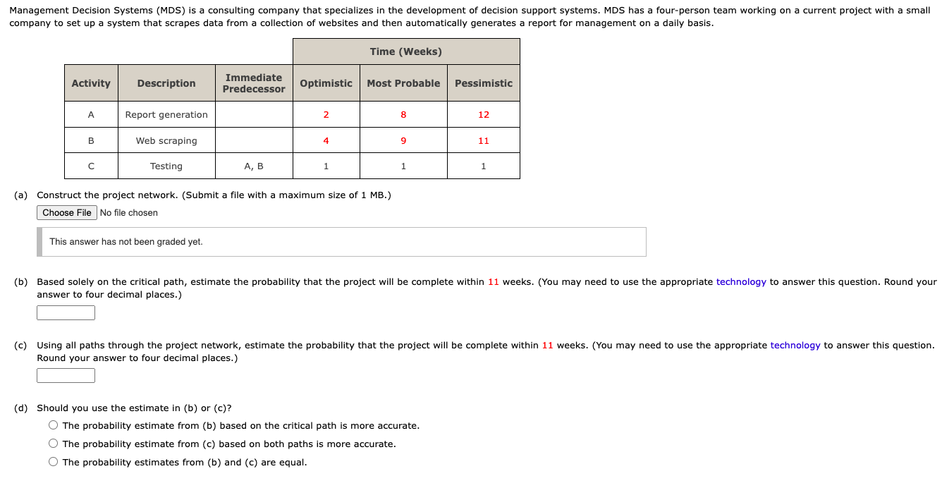 Management Decision Systems (MDS) is a consulting