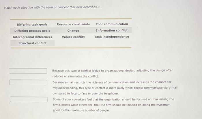 Match each situation with the term or concept