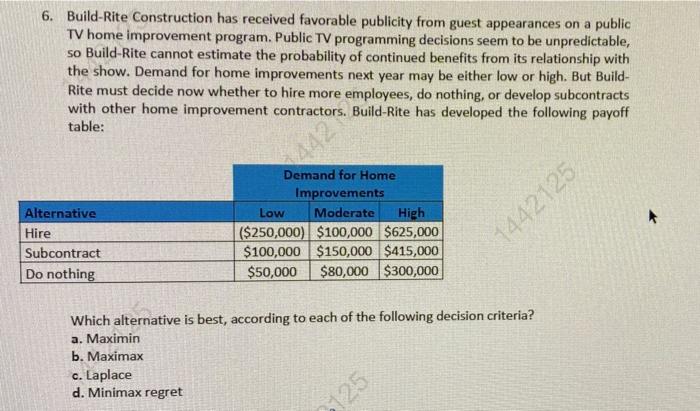 6. Build-Rite Construction has received favorable