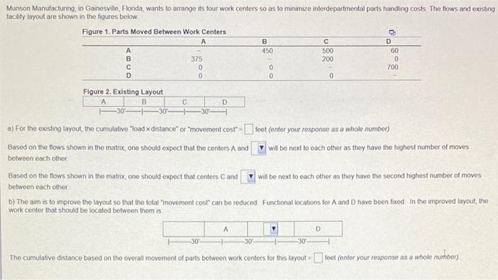 Munson Manufacturing, in Gainesville, Fonda wants