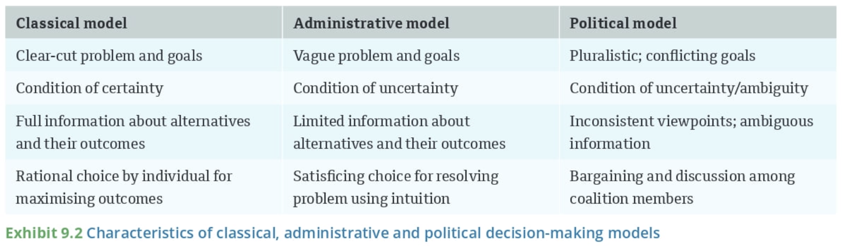 You are thinking of launching your own business.