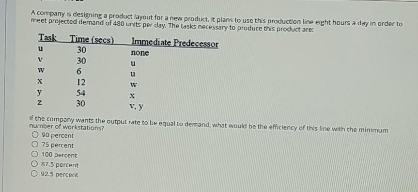 A company is designing a product layout for a new